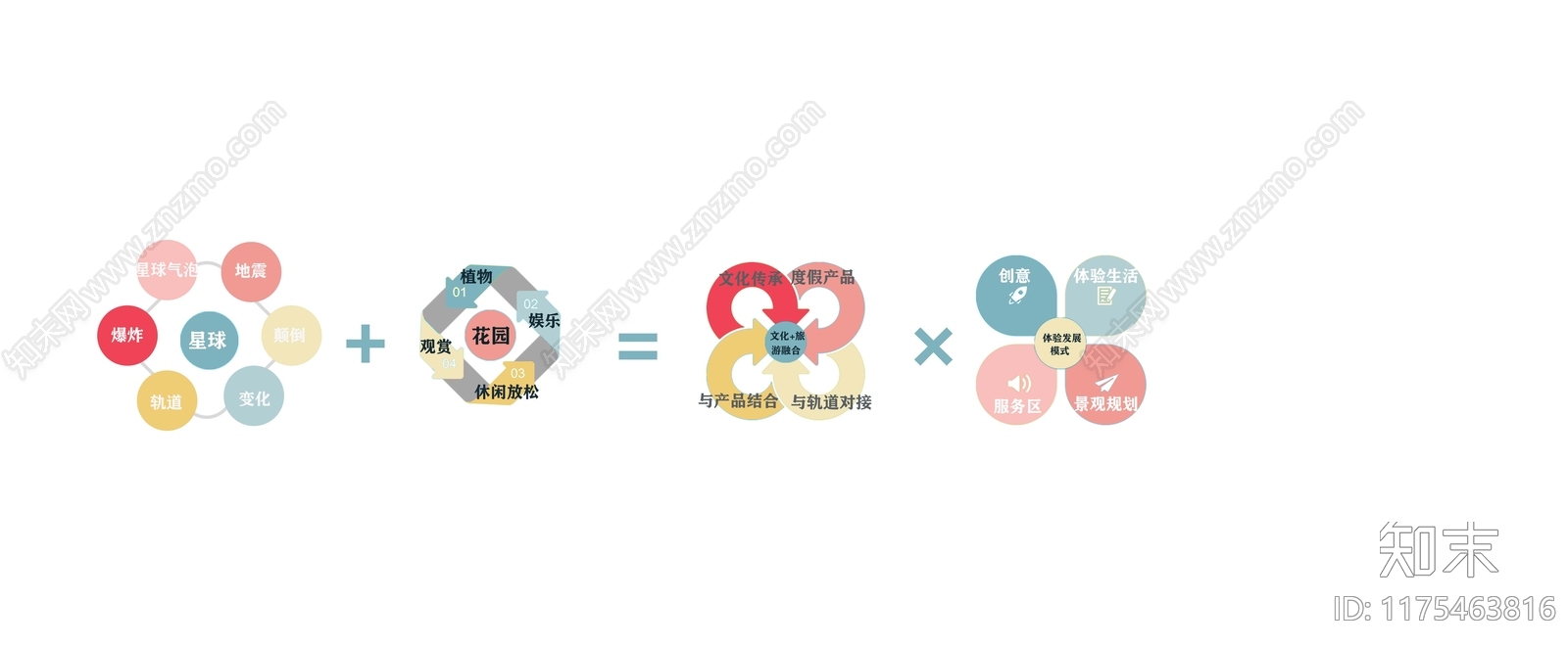 现代分析图下载【ID:1175463816】