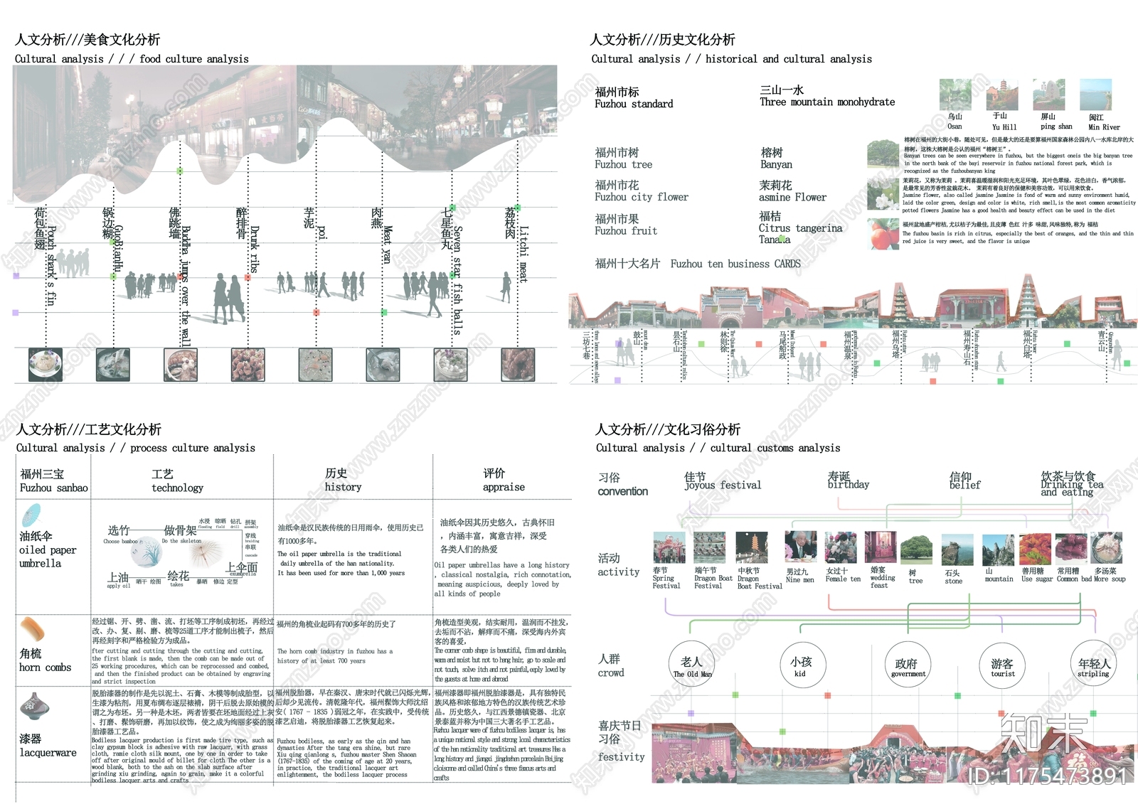 现代分析图下载【ID:1175473891】