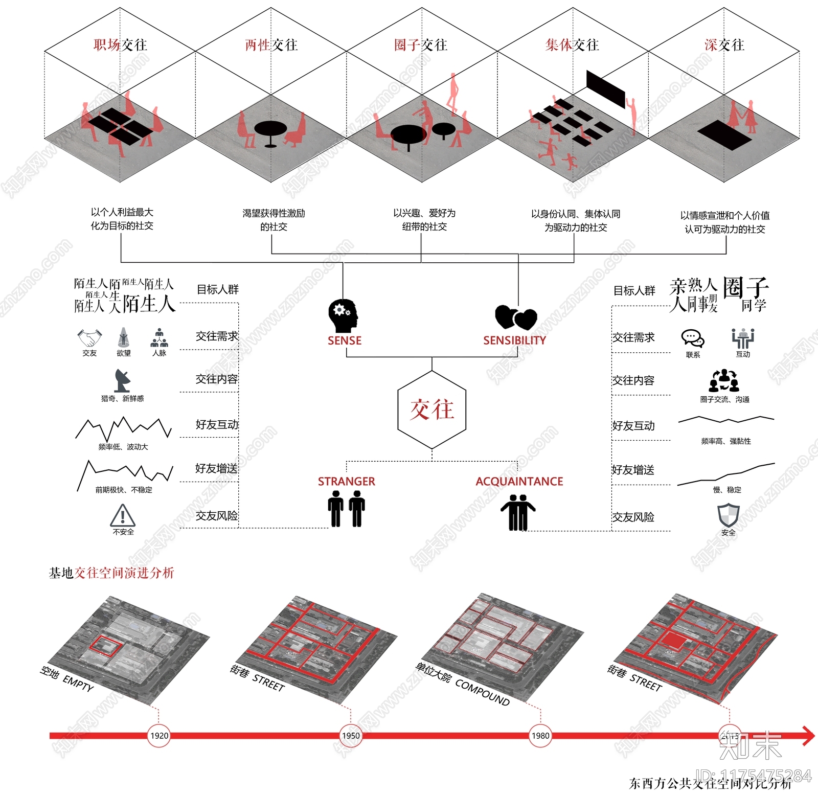 现代分析图下载【ID:1175475284】