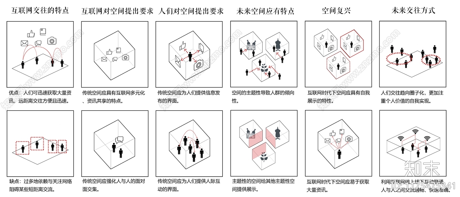 现代分析图下载【ID:1175475341】