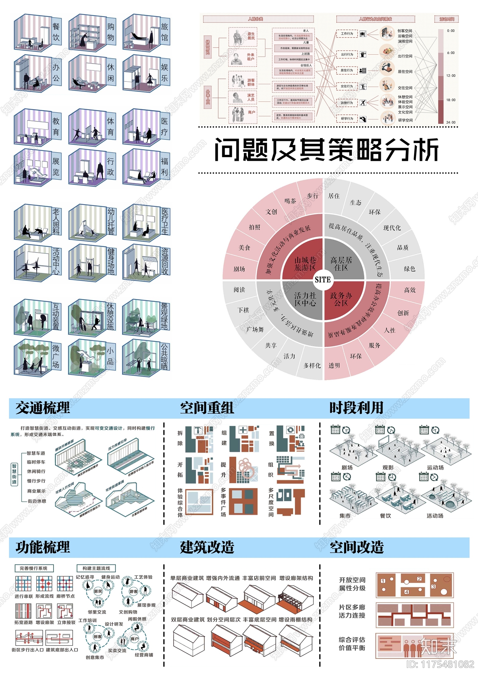 现代分析图下载【ID:1175481082】