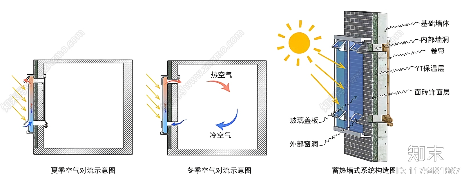 现代分析图下载【ID:1175481867】