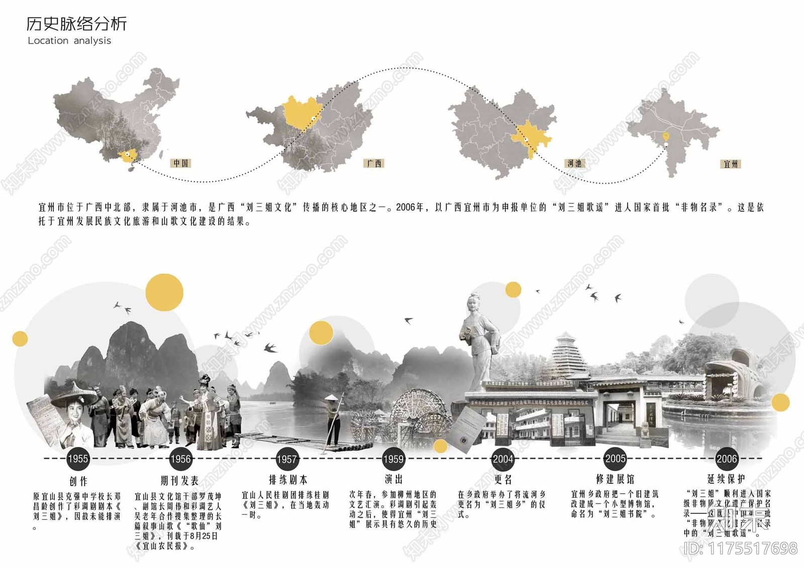 现代分析图下载【ID:1175517698】