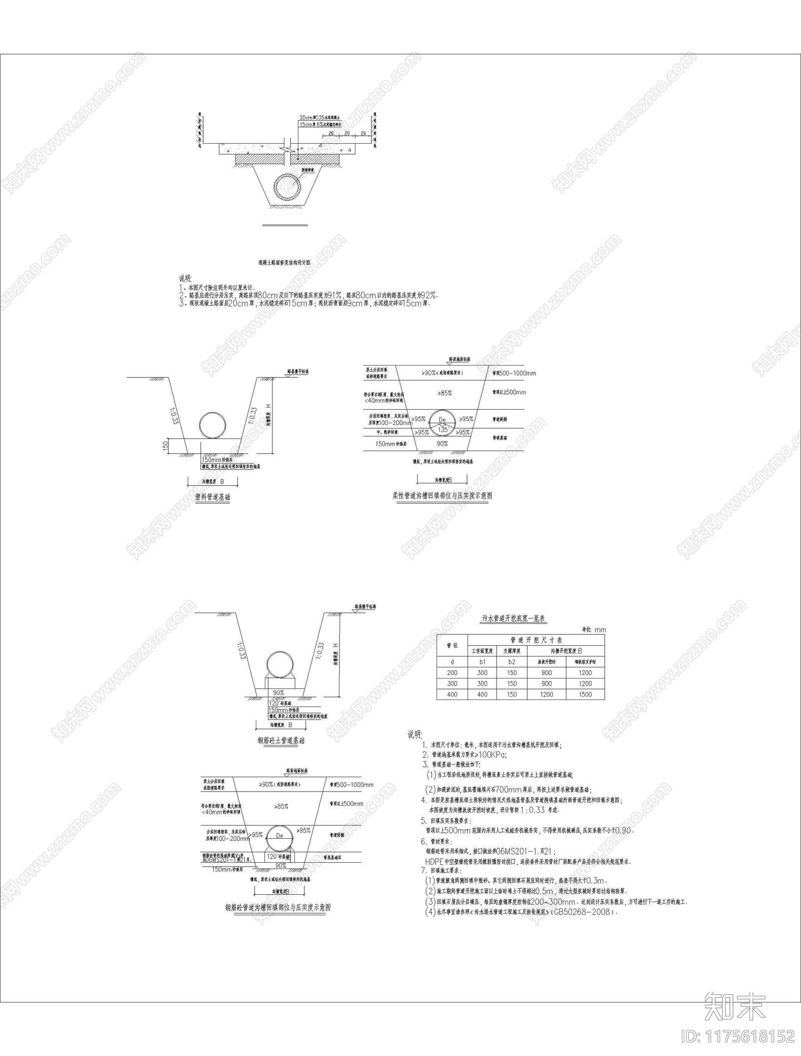 给排水图cad施工图下载【ID:1175618152】