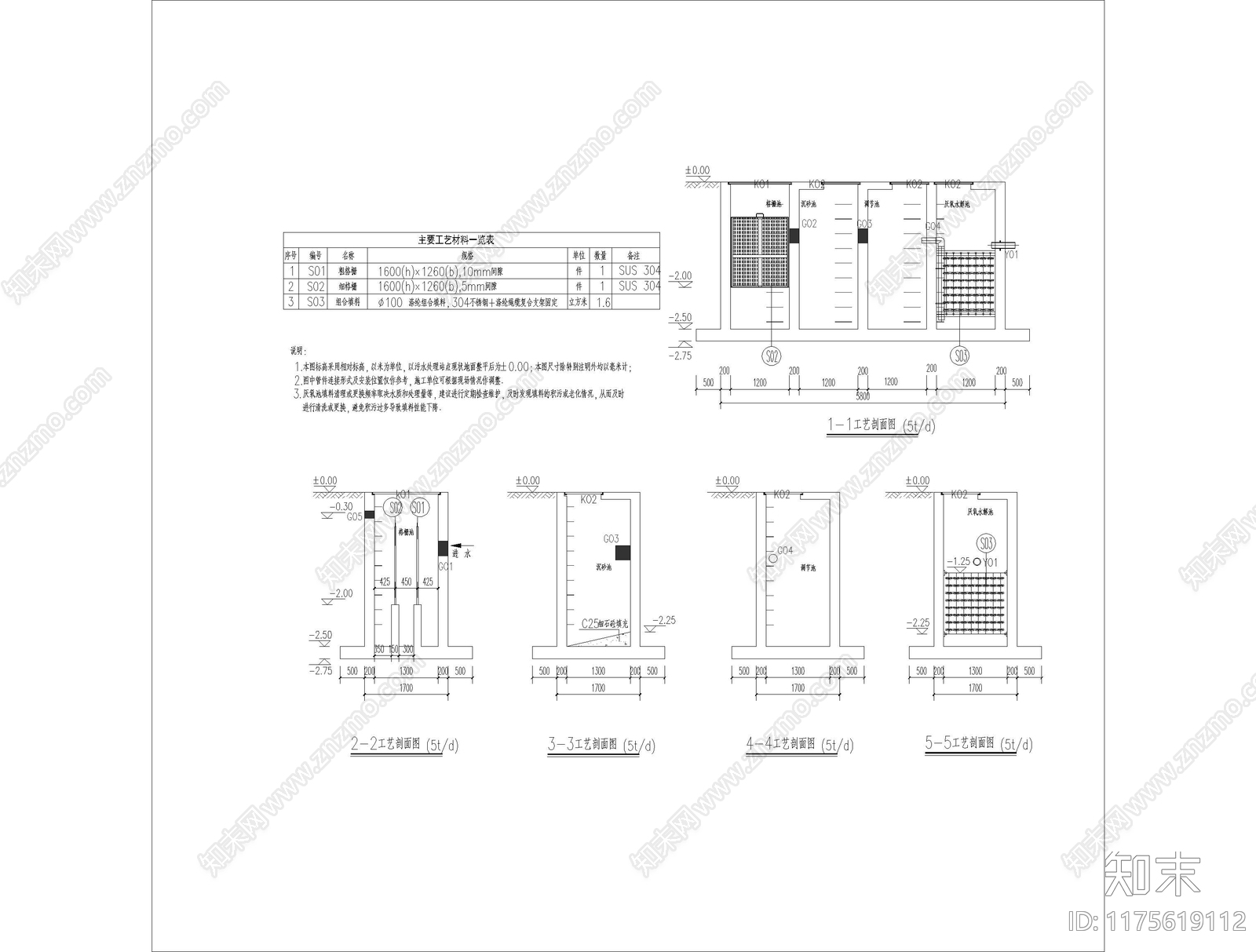 水处理施工图下载【ID:1175619112】