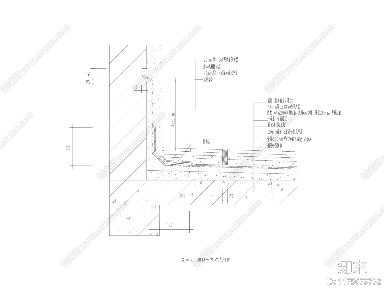 现代其他图库施工图下载【ID:1175679732】