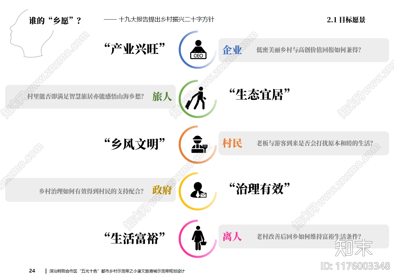 现代新中式旅游小镇景观下载【ID:1176003348】