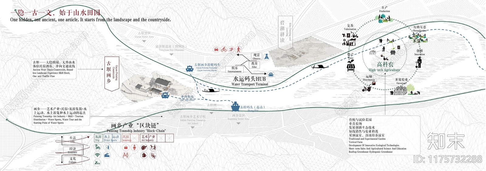 中式新中式竞赛文本下载【ID:1175732288】