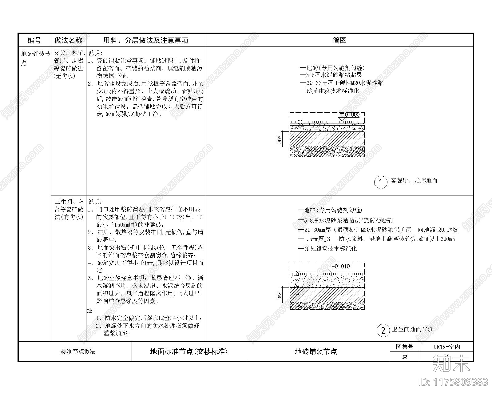 现代其他室内工艺节点cad施工图下载【ID:1175809383】