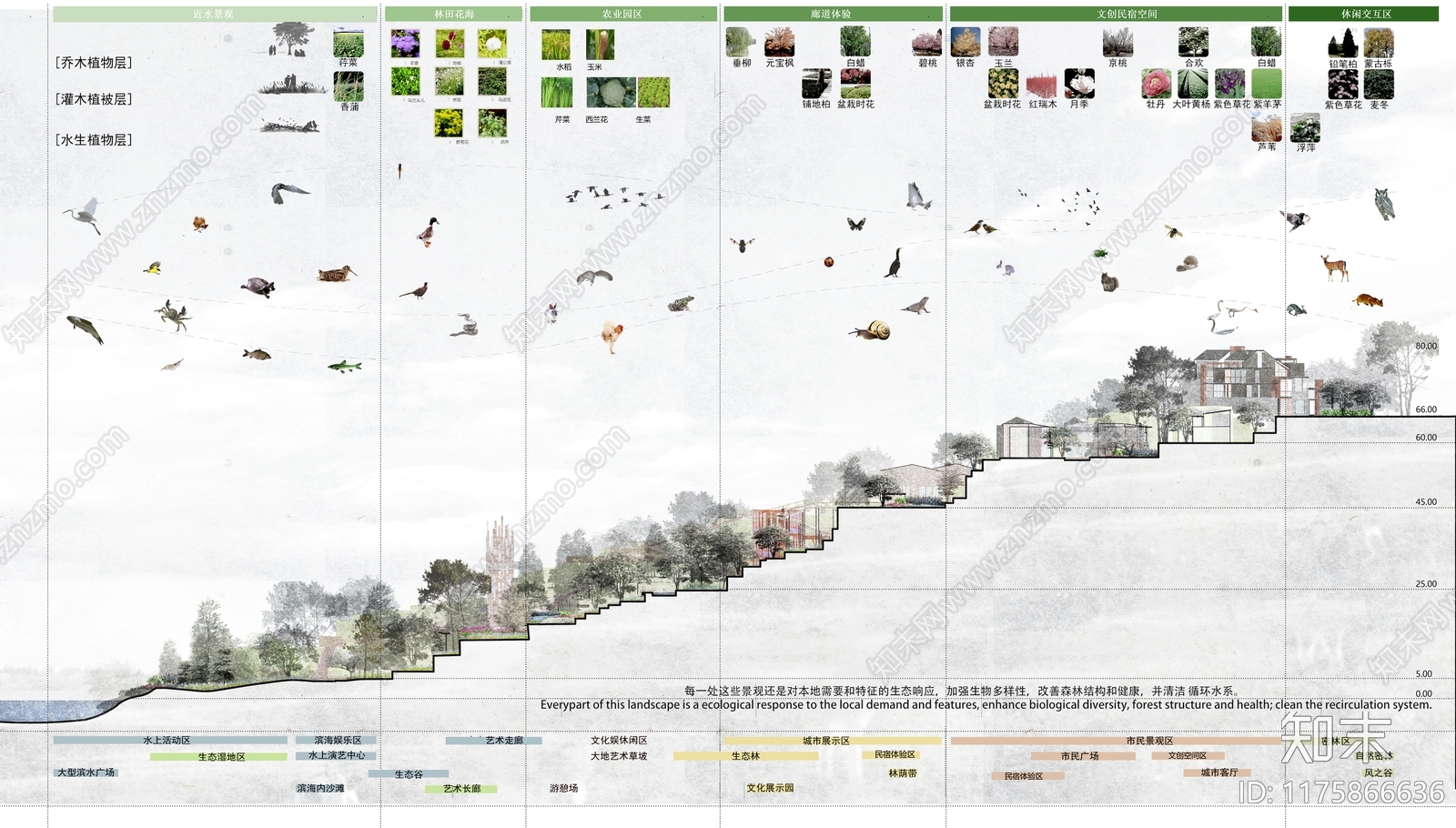 现代剖面图下载【ID:1175866636】undefined