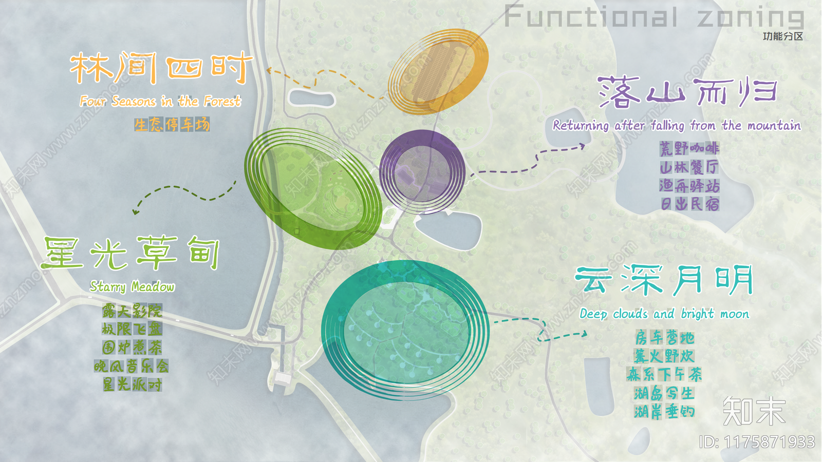 现代景观规划下载【ID:1175871933】