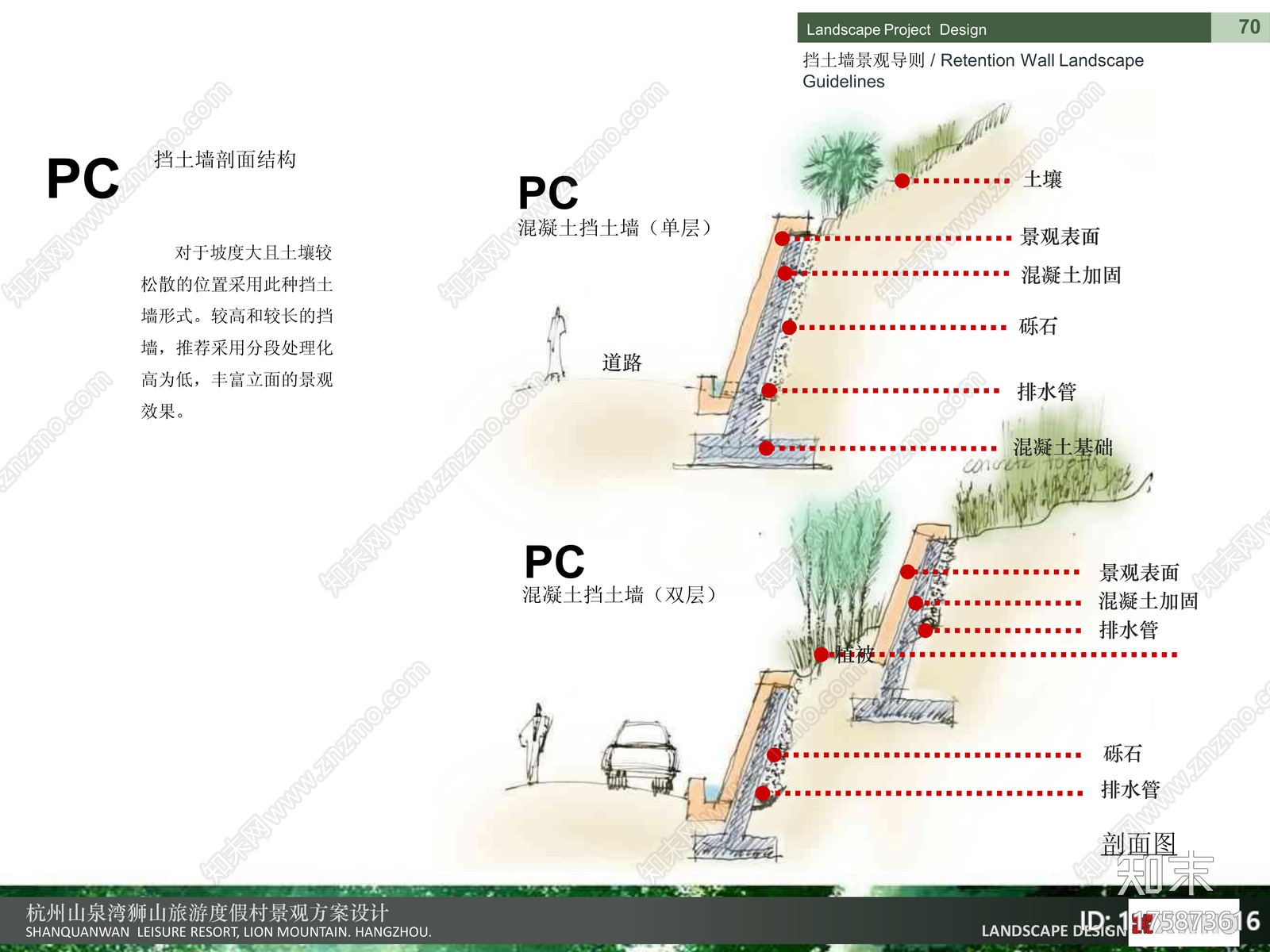 乡村旅游下载【ID:1175873616】