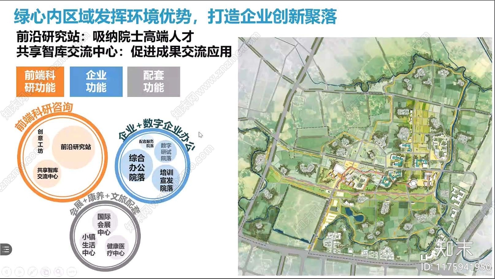 现代城市规划下载【ID:1175941950】