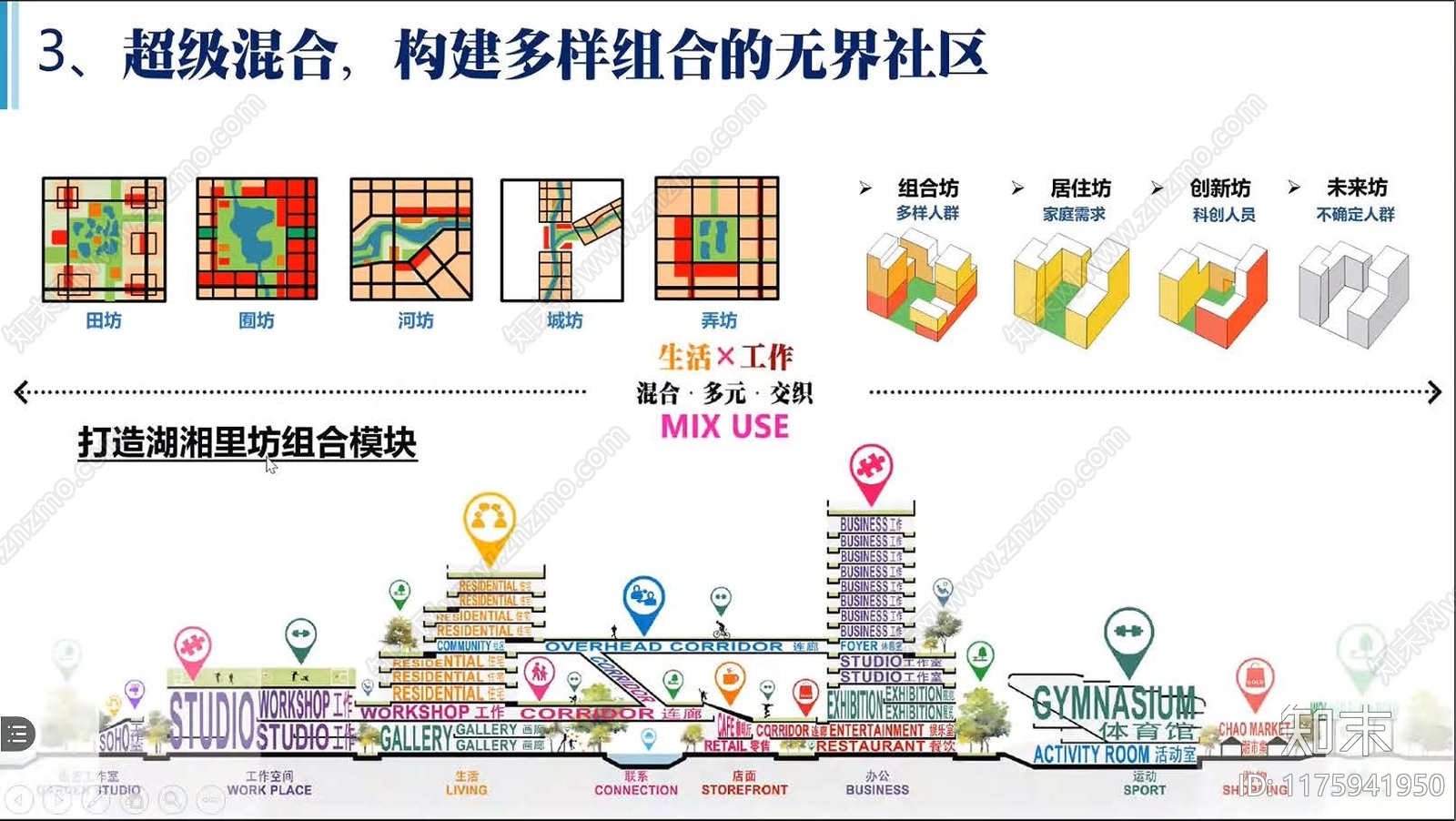 现代城市规划下载【ID:1175941950】