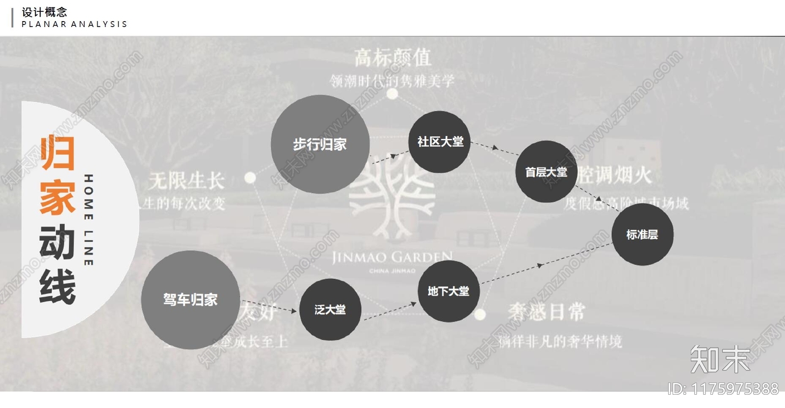 现代住宅公区下载【ID:1175975388】