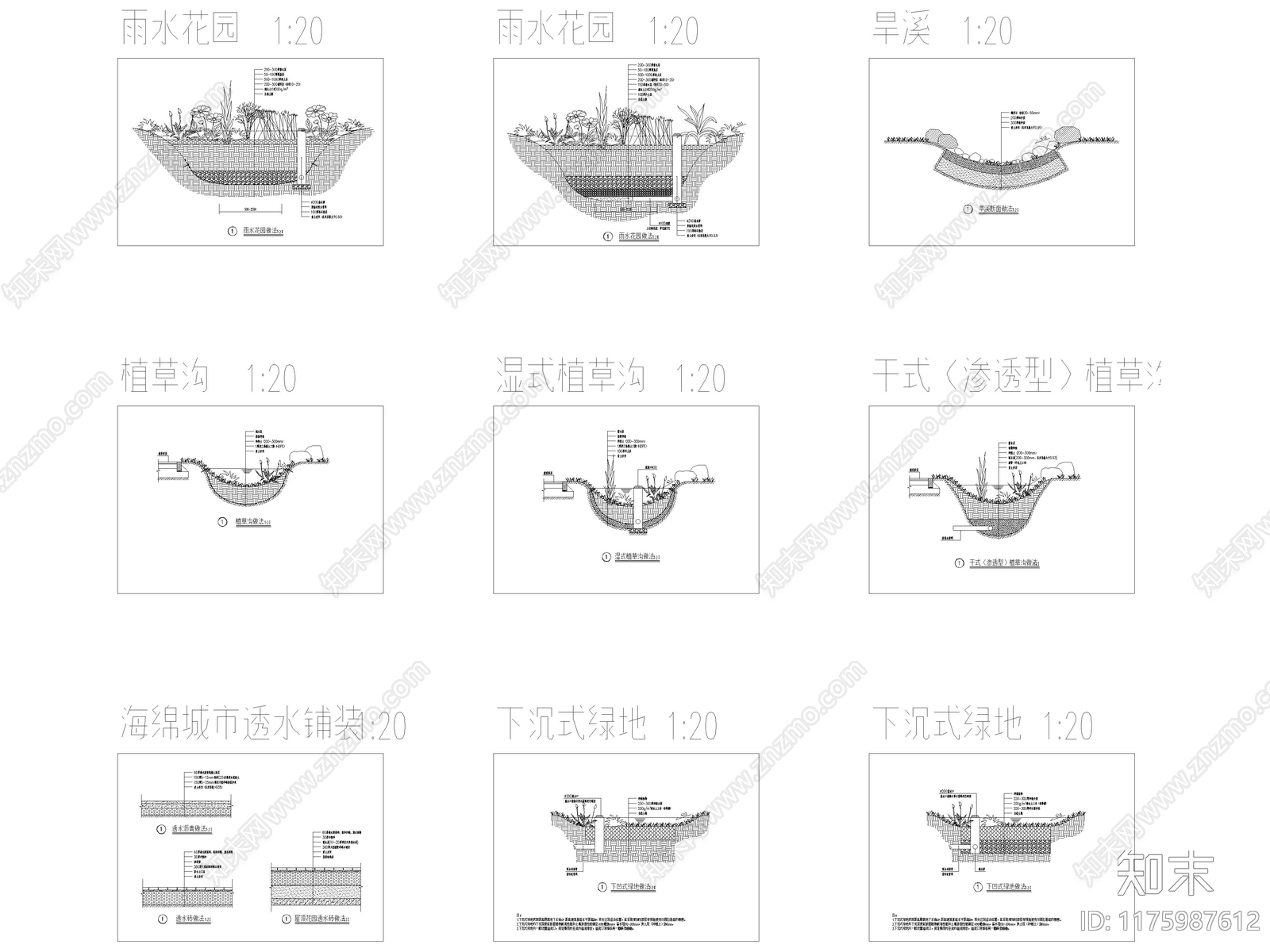 20套海绵城市雨水花园地面节点cad施工图下载【ID:1175987612】