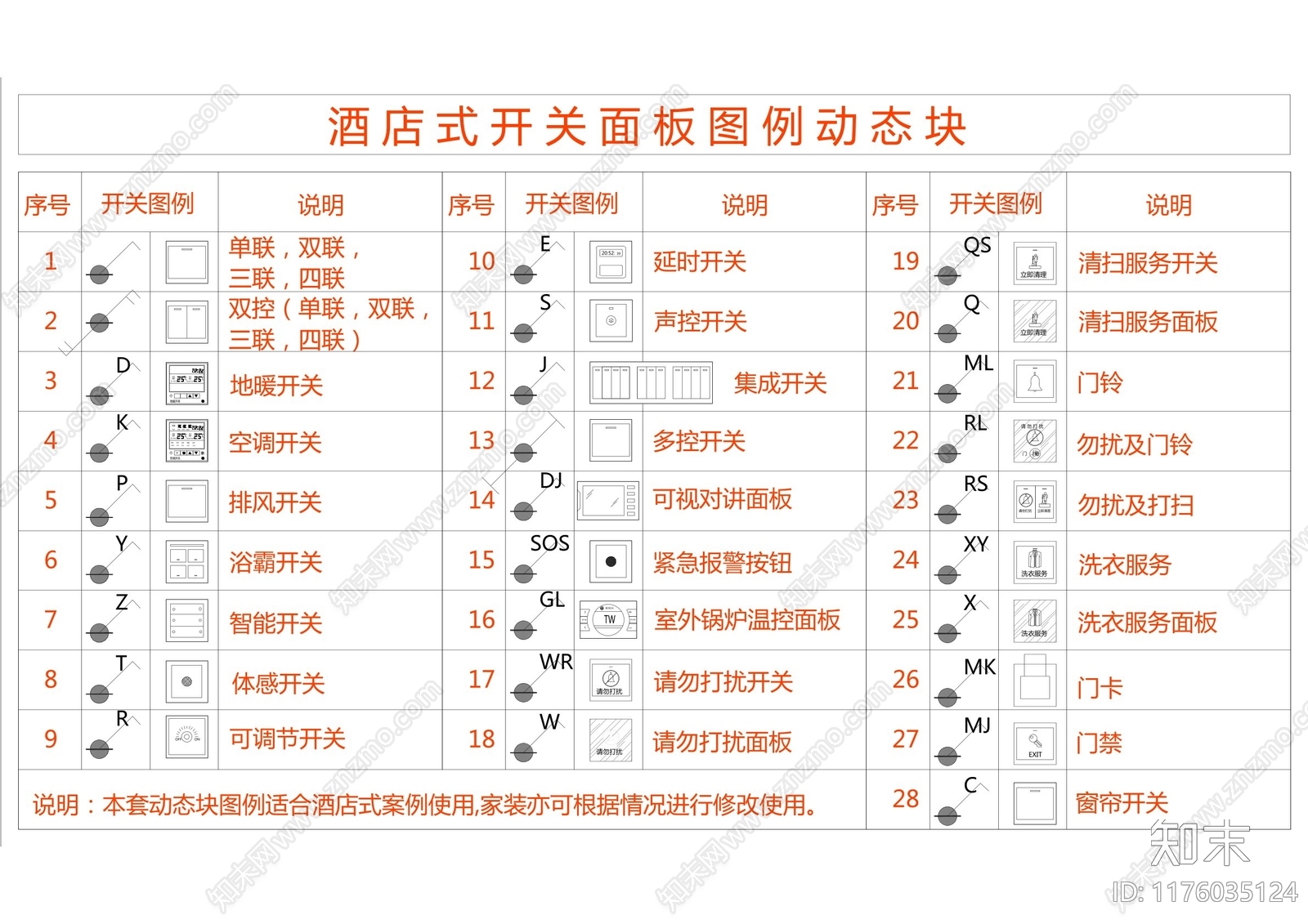 现代开关插座施工图下载【ID:1176035124】