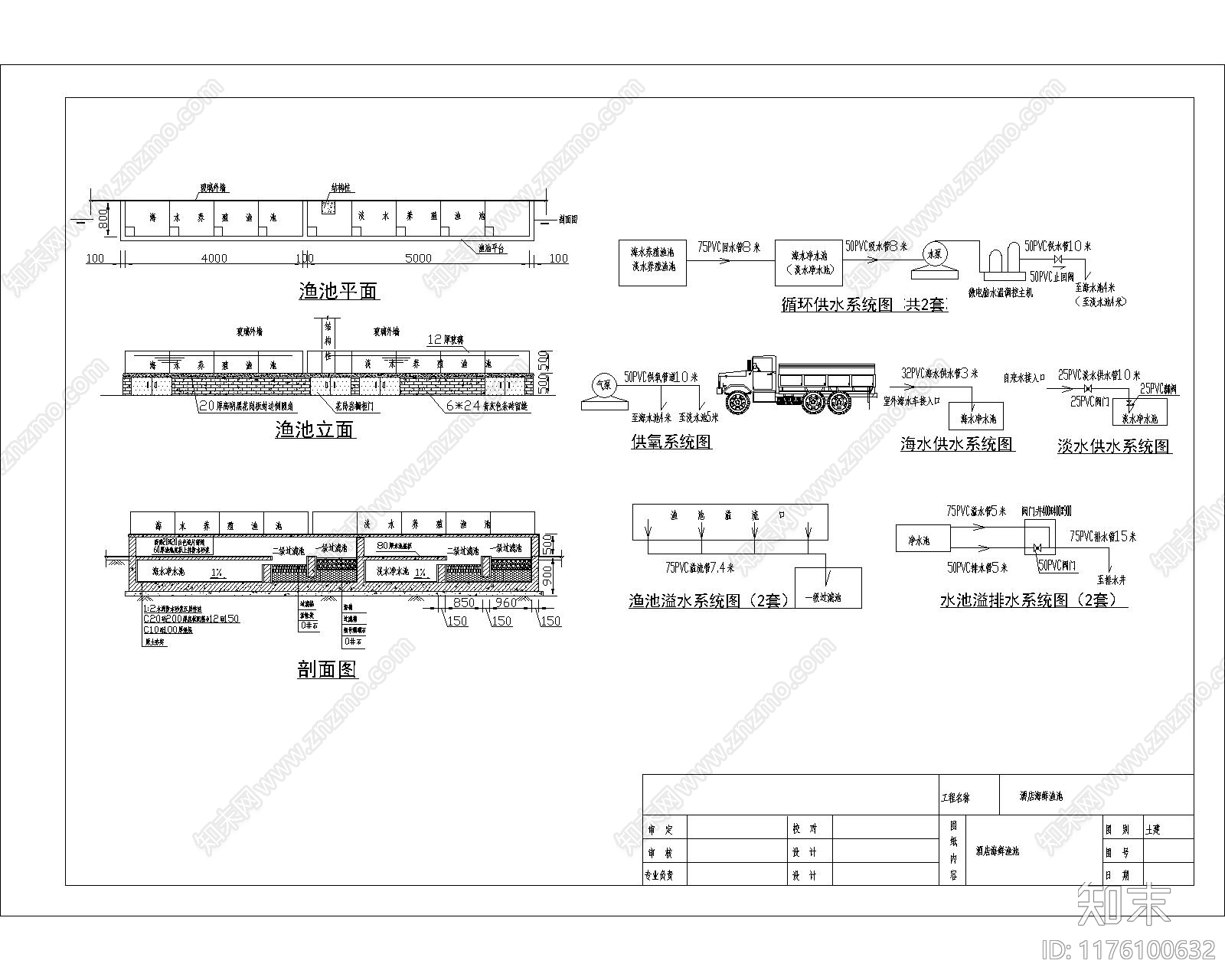 现代其他图库cad施工图下载【ID:1176100632】