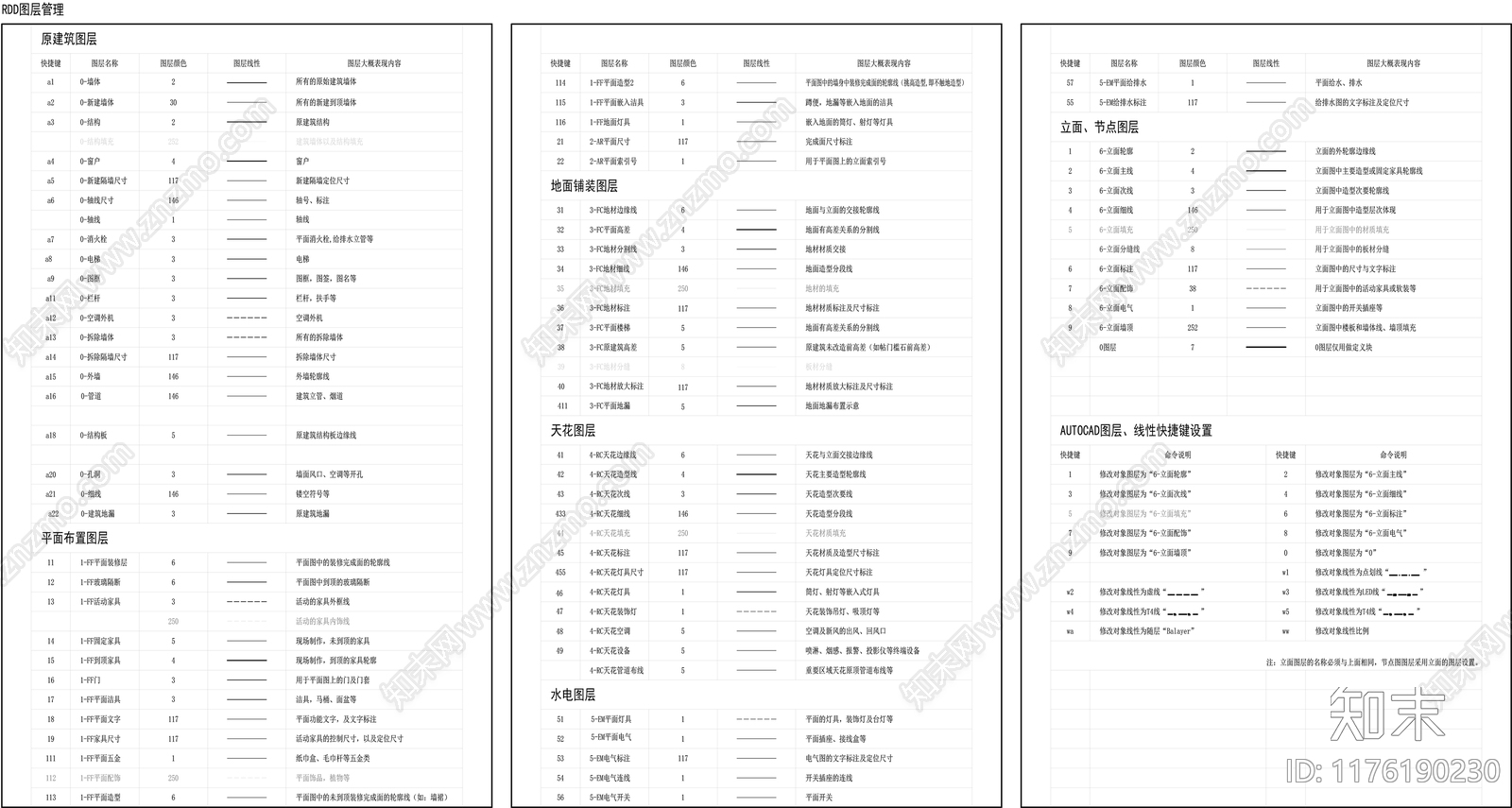 现代图例施工图下载【ID:1176190230】