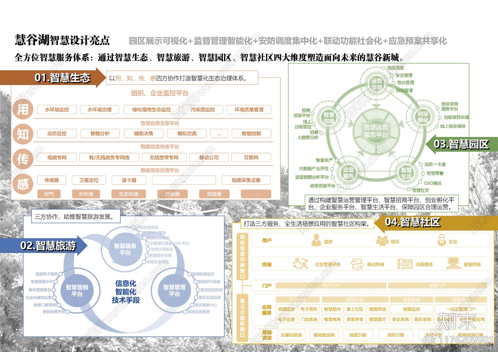 现代生态修复智慧小镇下载【ID:1176209901】