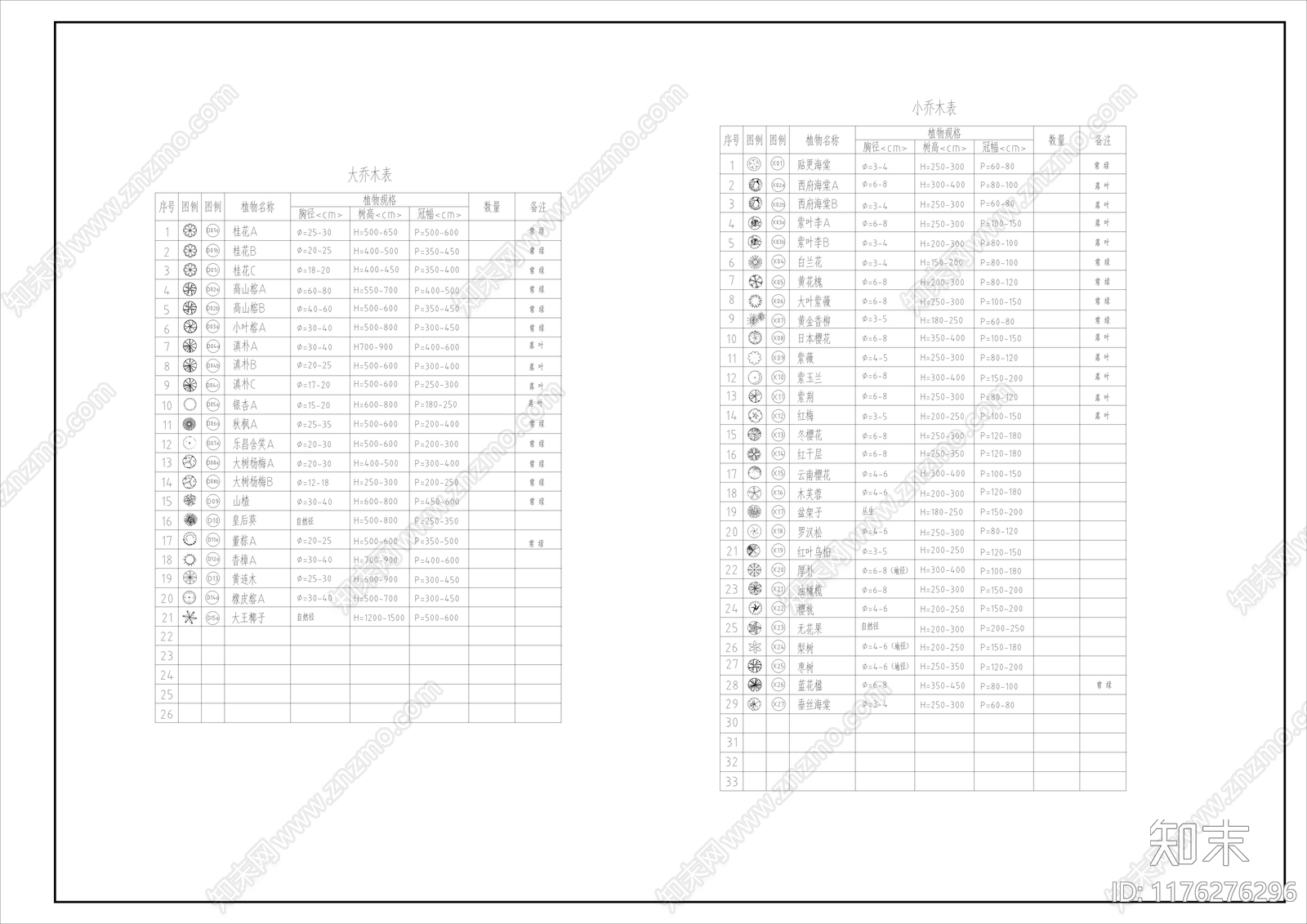 现代植物配置图库施工图下载【ID:1176276296】