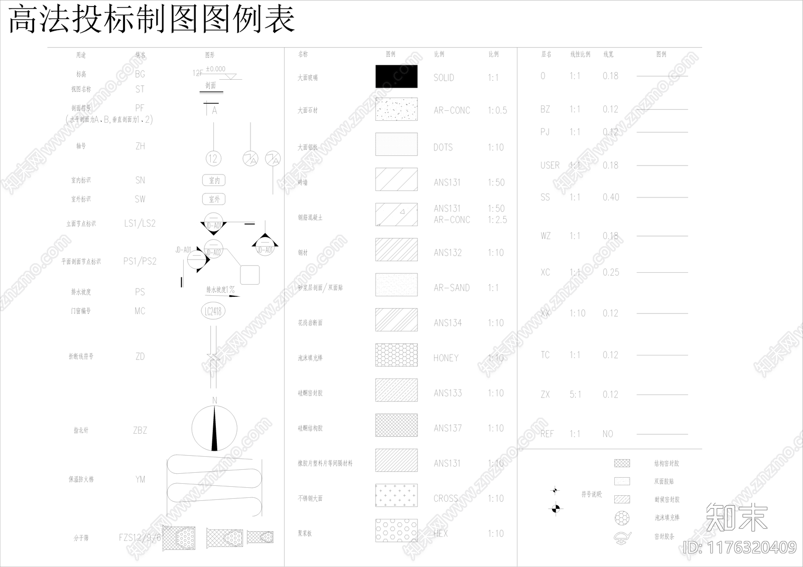 现代其他图库cad施工图下载【ID:1176320409】