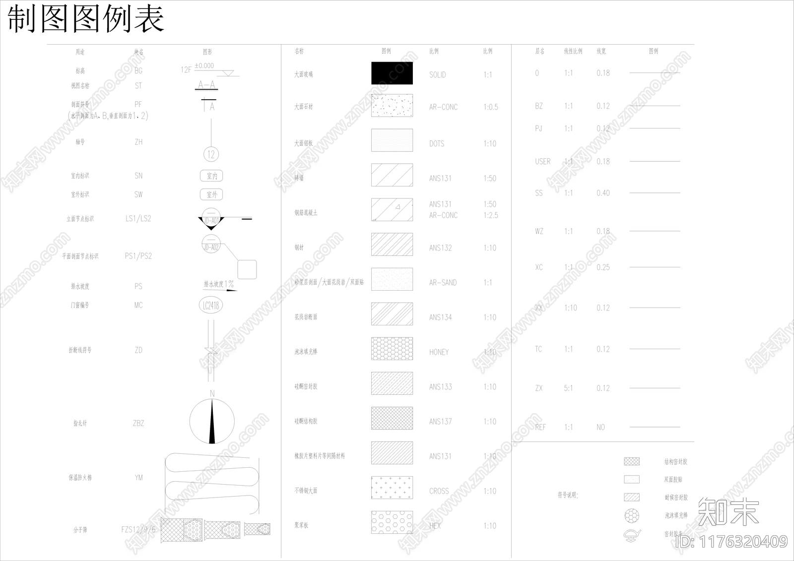 现代其他图库cad施工图下载【ID:1176320409】