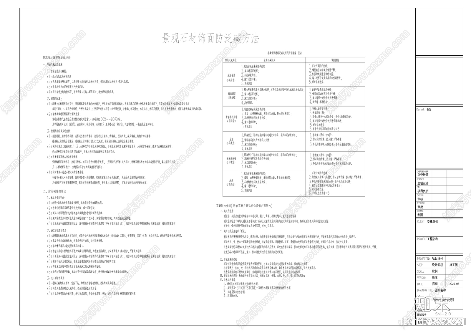 现代设计说明施工图下载【ID:1176350231】