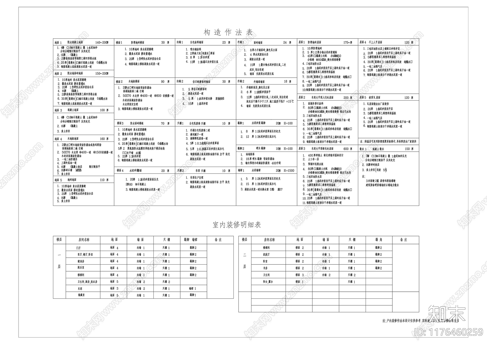 法式欧式别墅建筑cad施工图下载【ID:1176460259】