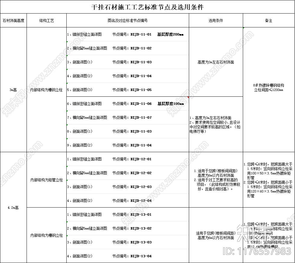 现代墙面节点cad施工图下载【ID:1176557983】