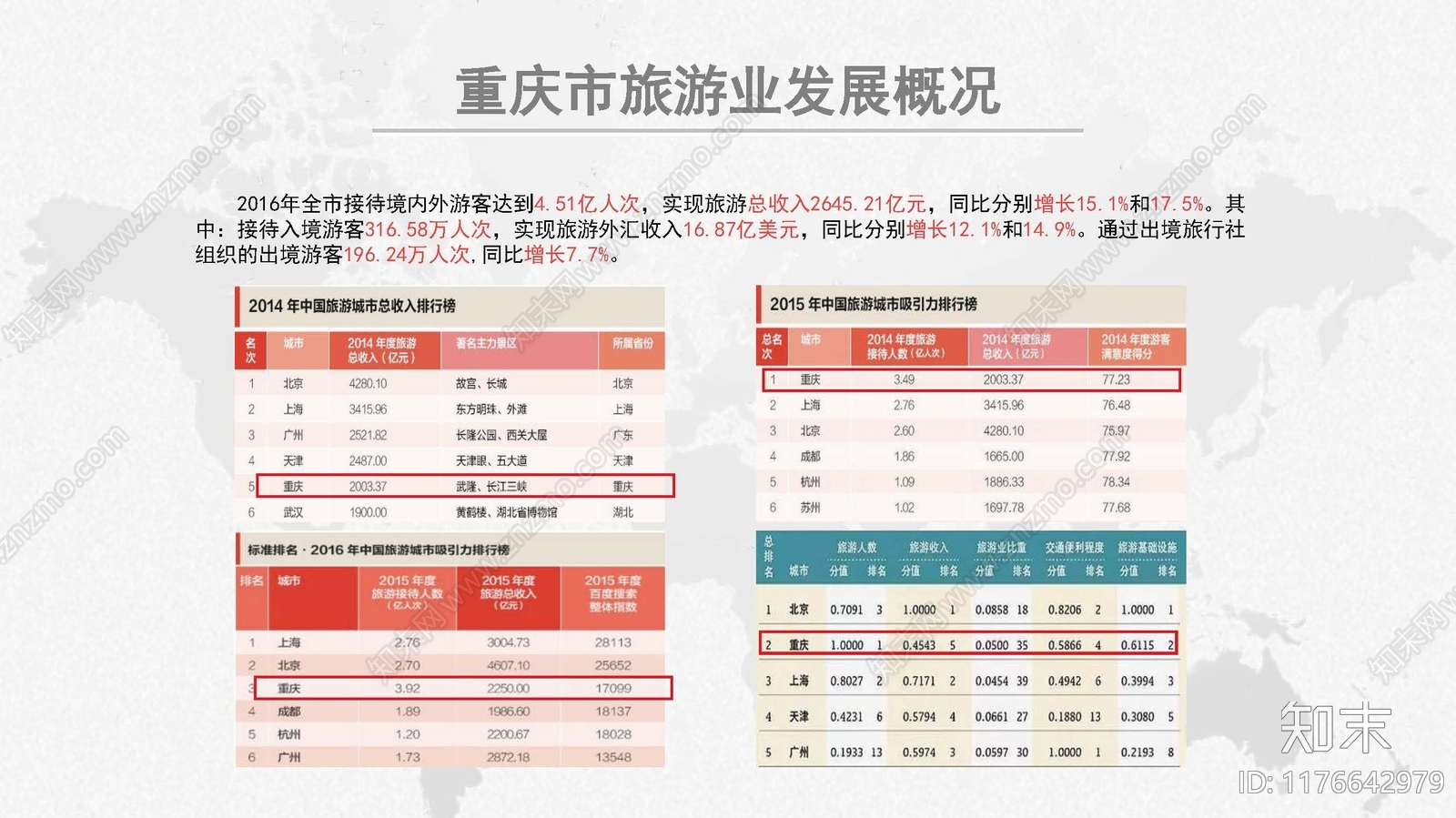 现代策划文本下载【ID:1176642979】