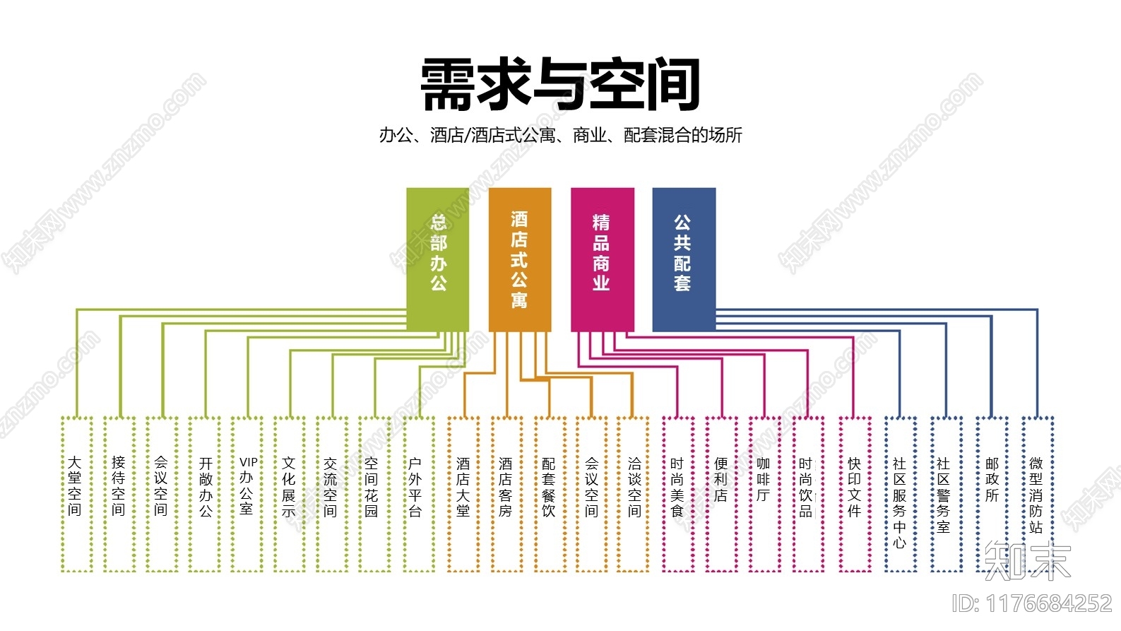 现代商业策划下载【ID:1176684252】