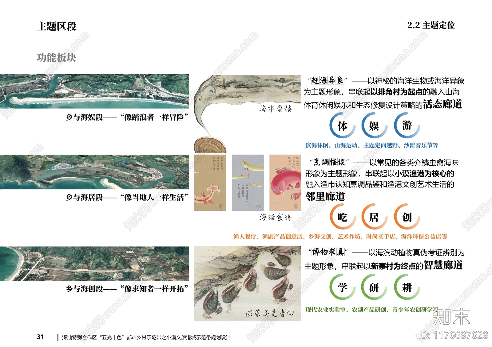 现代美丽乡村规划下载【ID:1176687628】