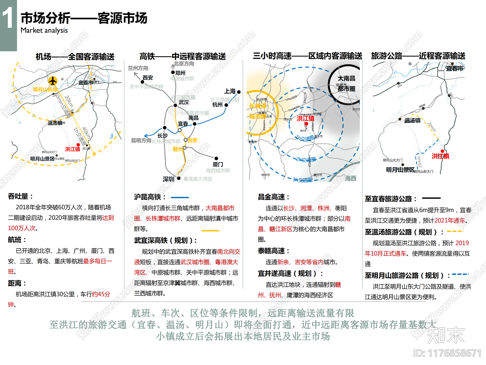 现代新中式其他规划设计下载【ID:1176858671】