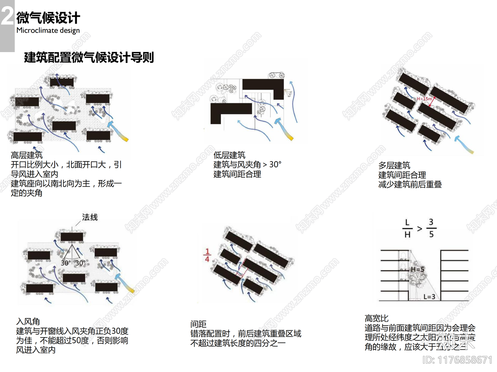 现代新中式其他规划设计下载【ID:1176858671】