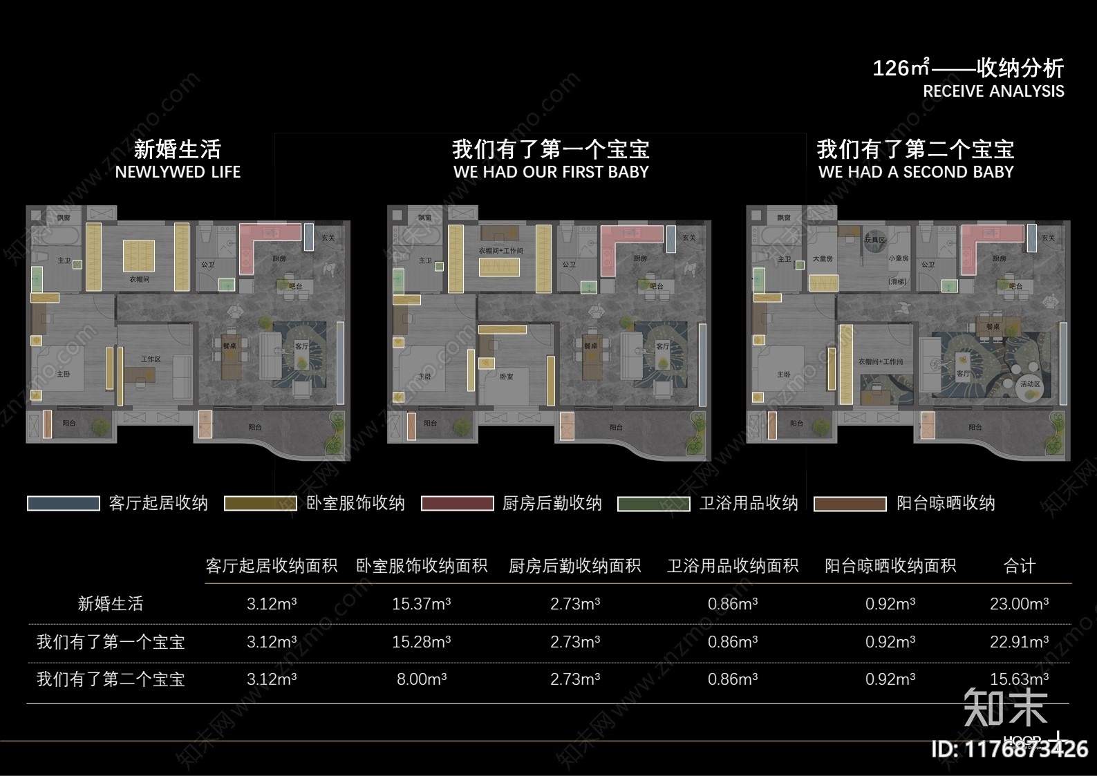 户型研究下载【ID:1176873426】