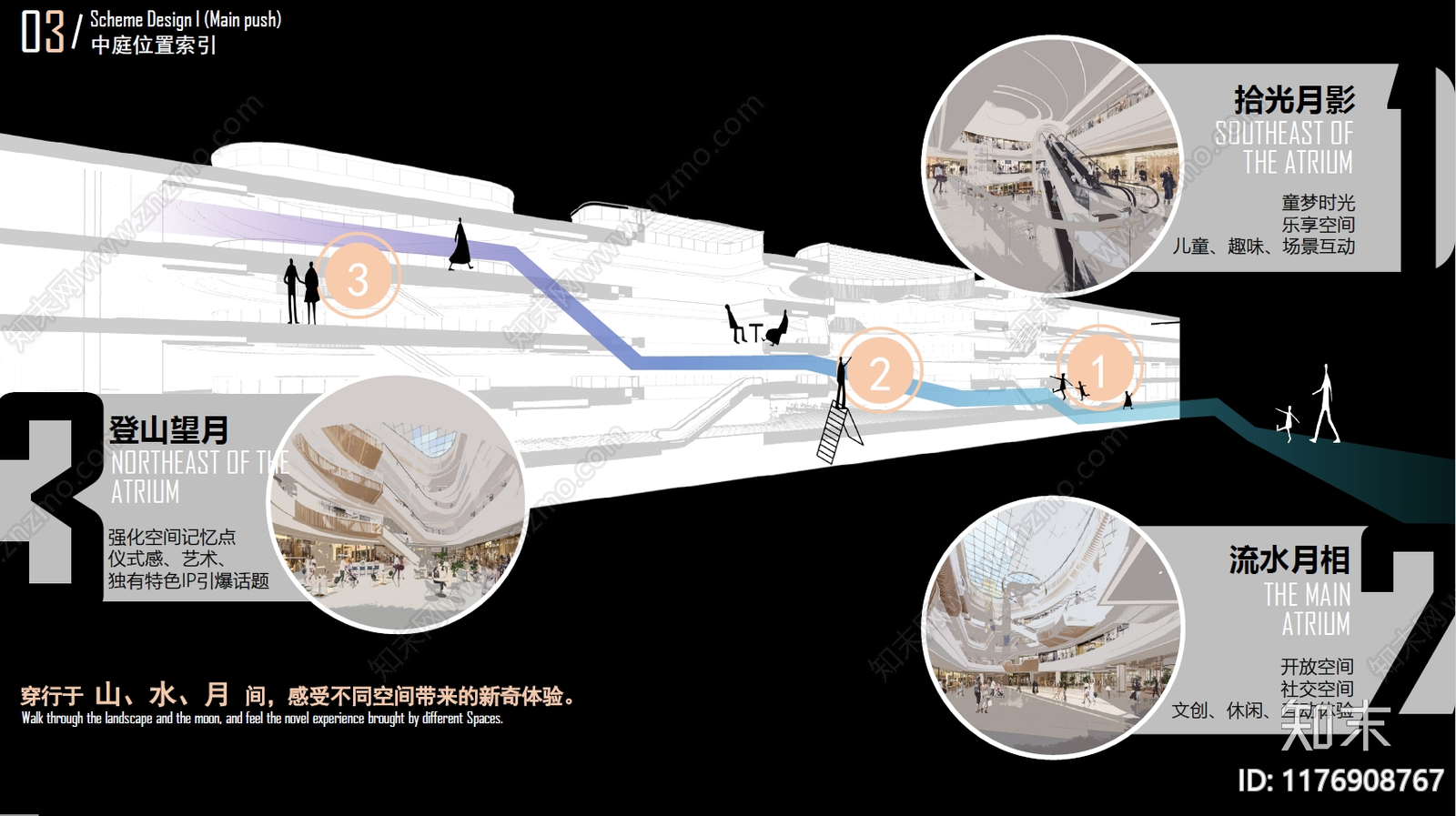 现代商场下载【ID:1176908767】