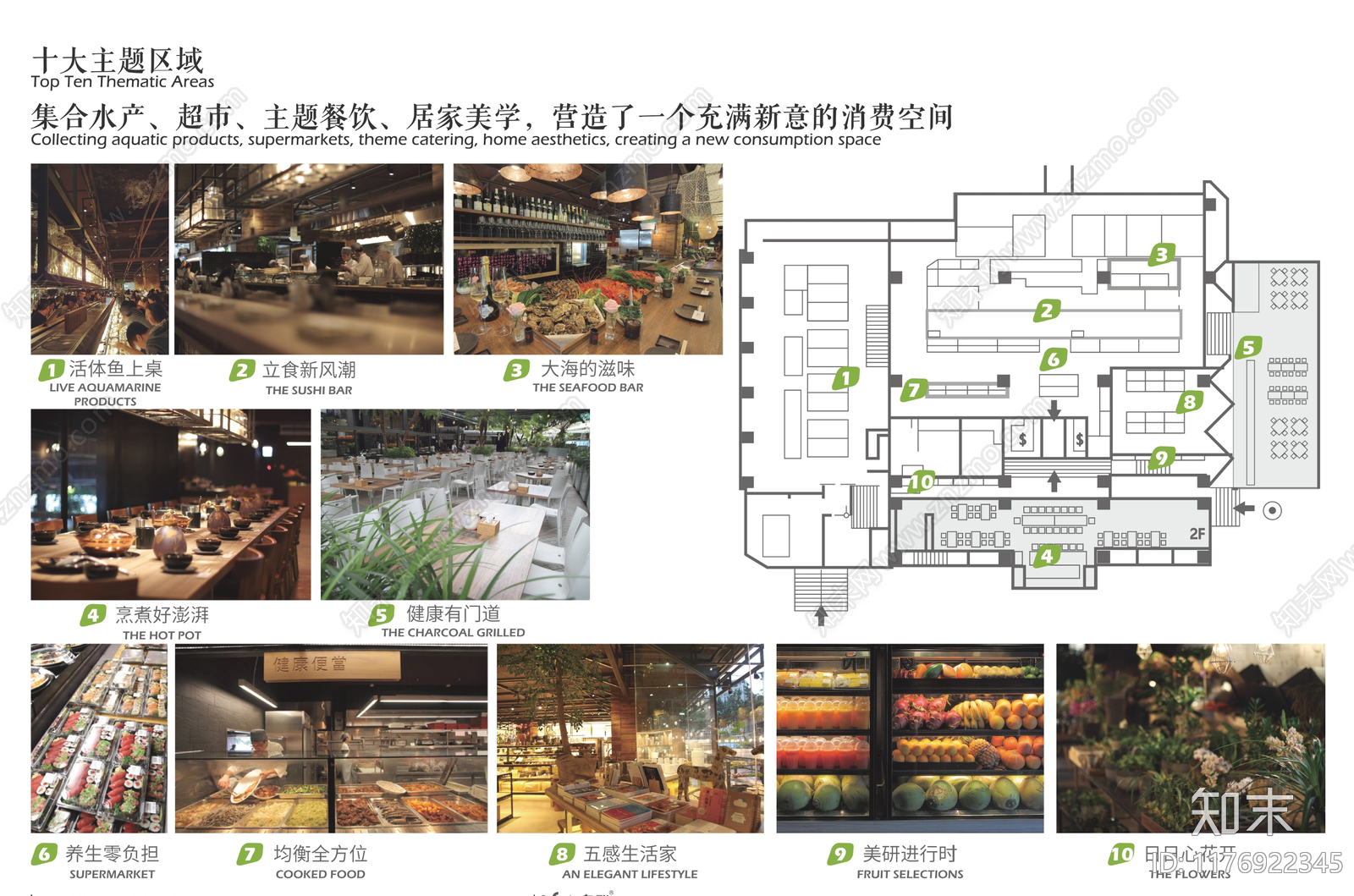 现代简约农贸市场建筑下载【ID:1176922345】