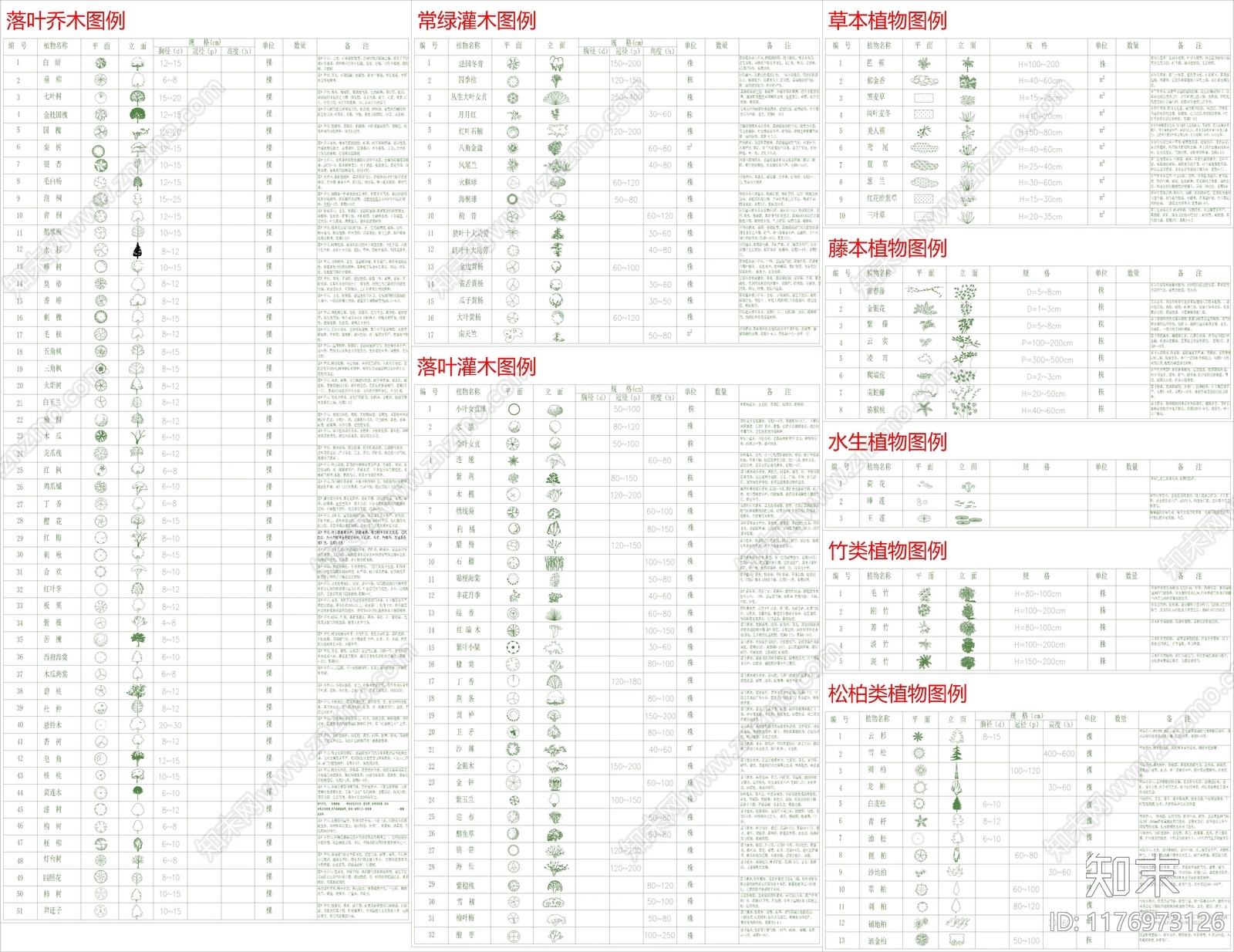 现代综合植物图库施工图下载【ID:1176973126】