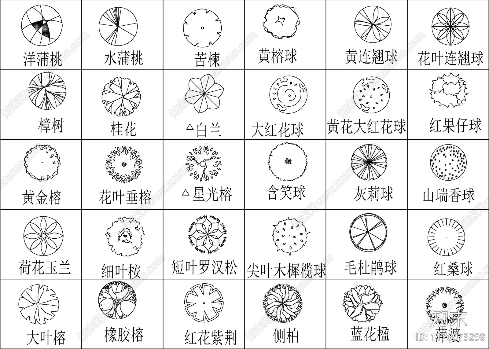 现代综合植物图库施工图下载【ID:1176973298】