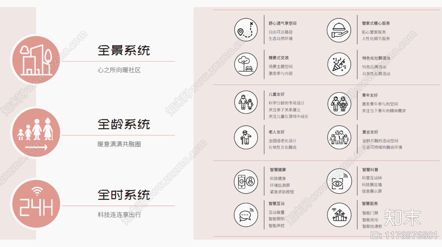 现代其他策划文本下载【ID:1176976801】