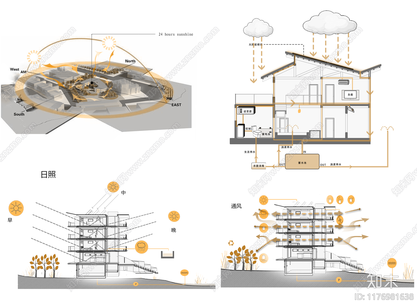 现代分析图下载【ID:1176981638】