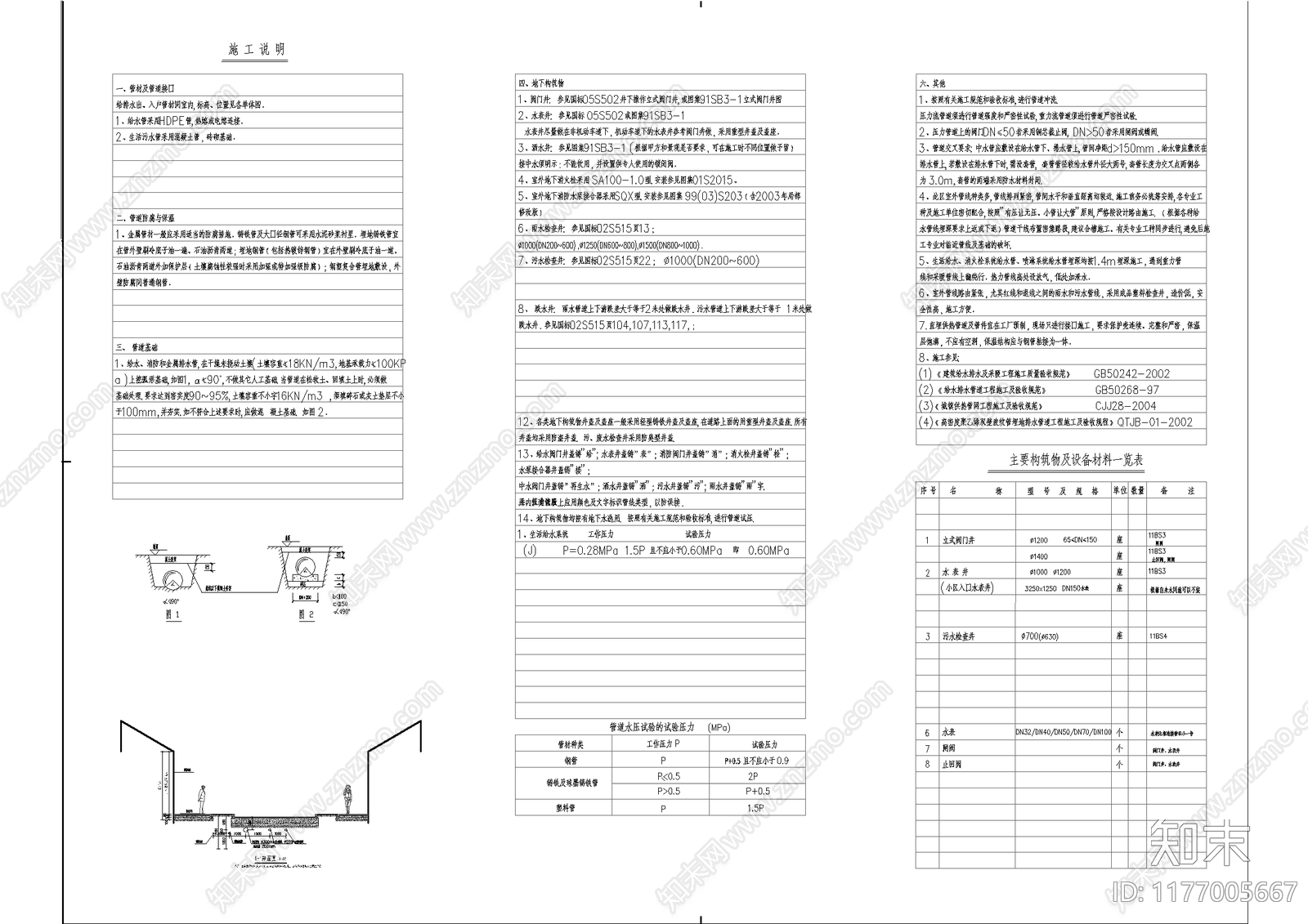 中式乡村景观施工图下载【ID:1177005667】