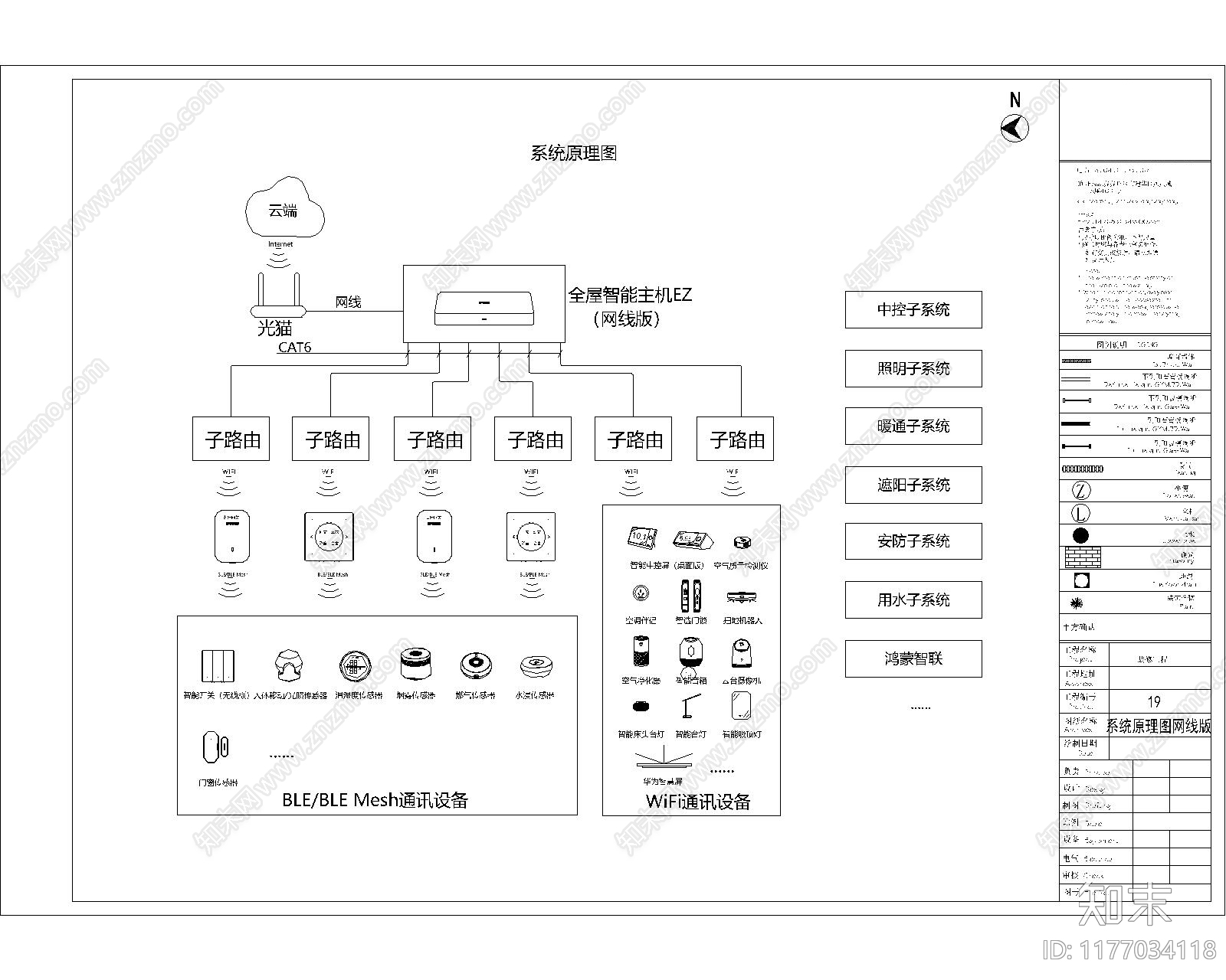 平层cad施工图下载【ID:1177034118】