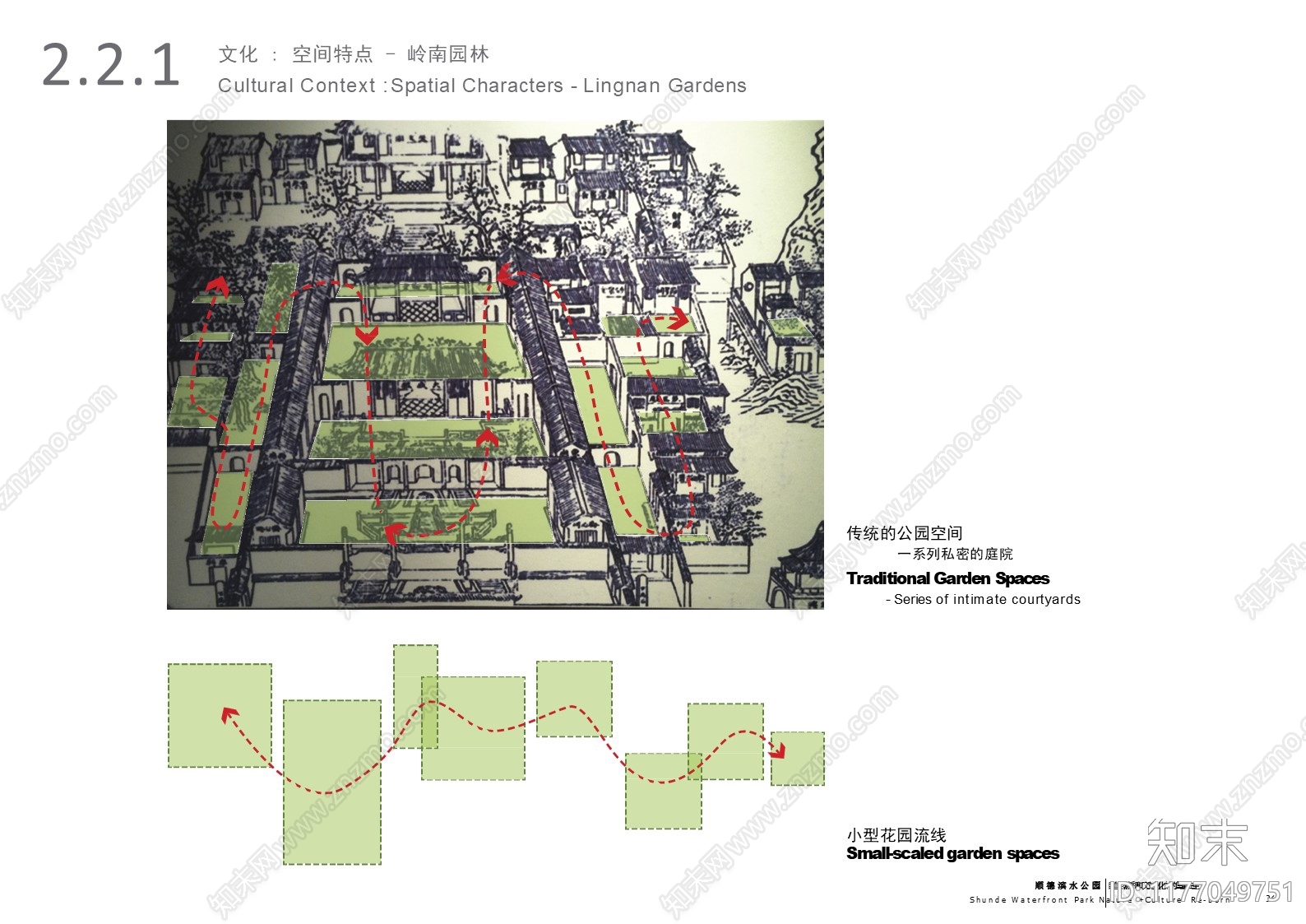 现代景观PPT下载【ID:1177049751】