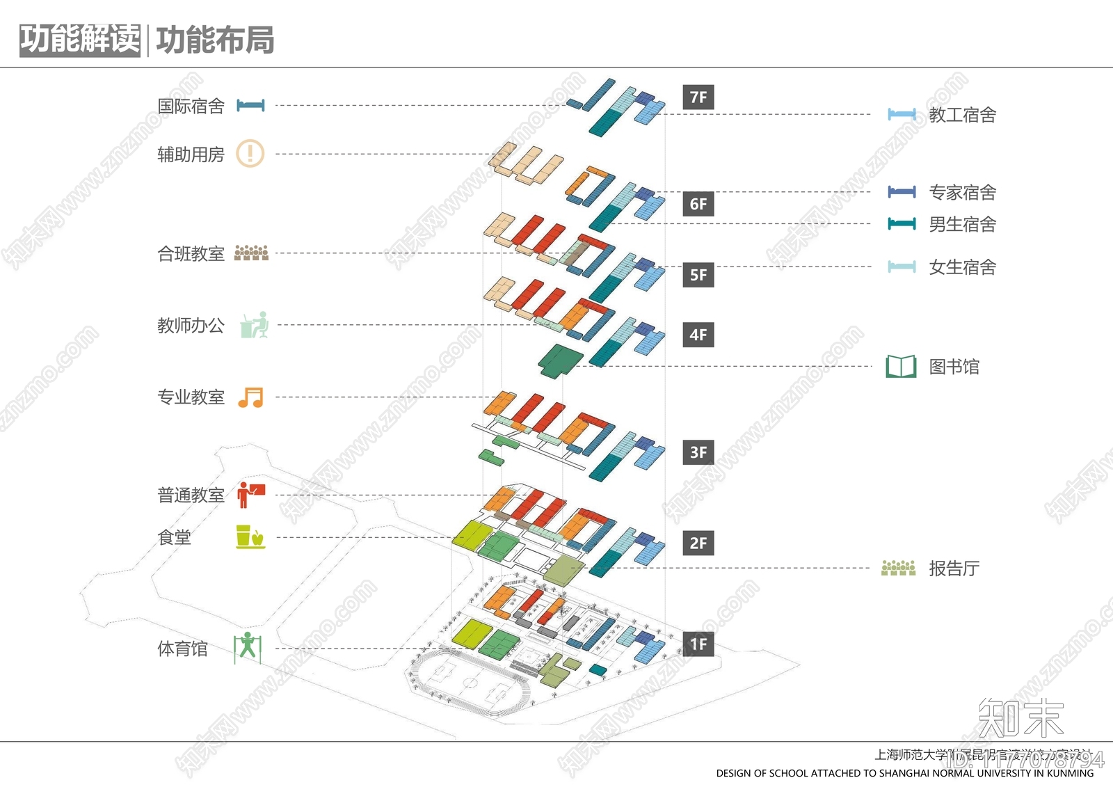 现代中小学建筑下载【ID:1177078794】