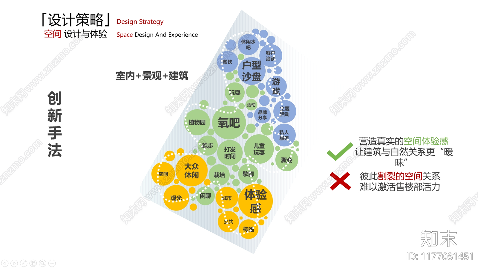 现代售楼处建筑下载【ID:1177081451】