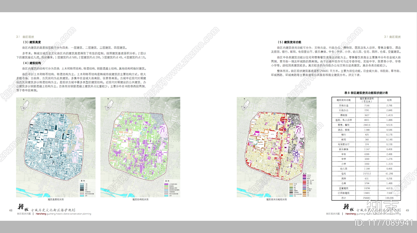 中式历史街区保护与开发下载【ID:1177089941】