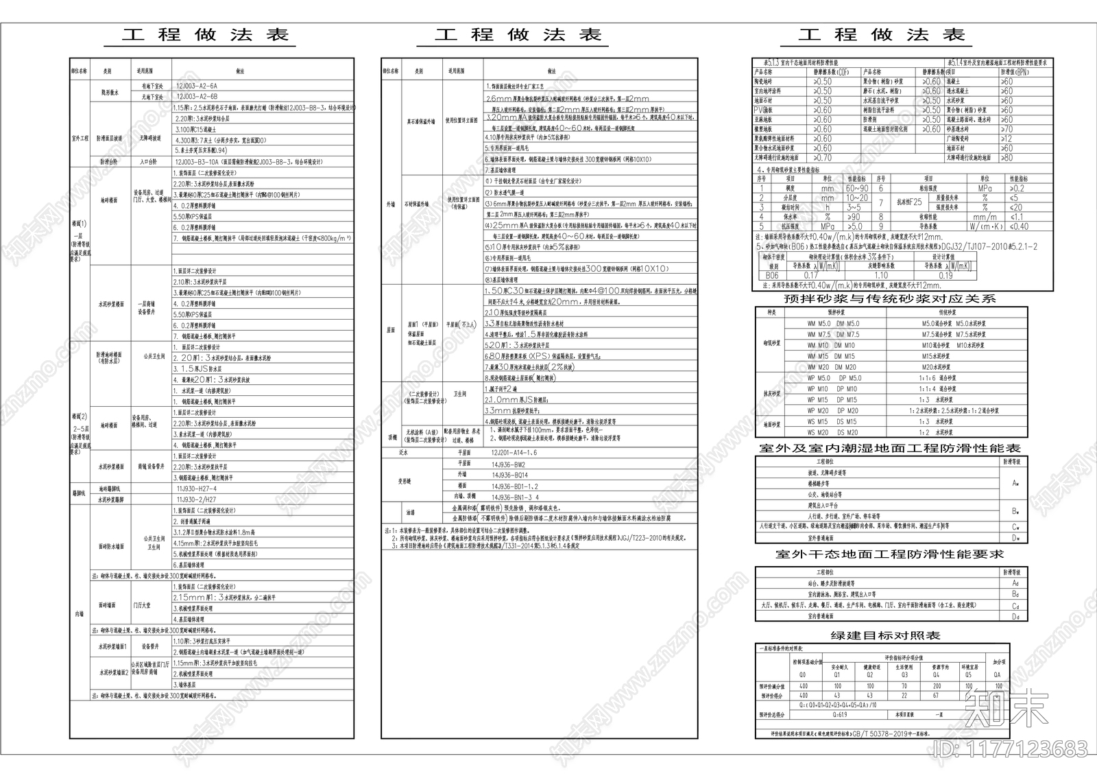 现代商业街cad施工图下载【ID:1177123683】