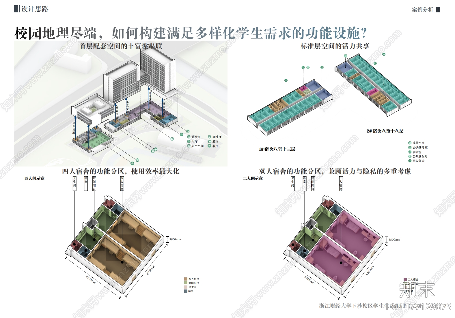 现代大学建筑下载【ID:1177129875】